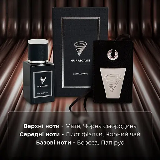Автомобільне аромасаше Hurricane Black Perfume Premium [140892] - фото 3