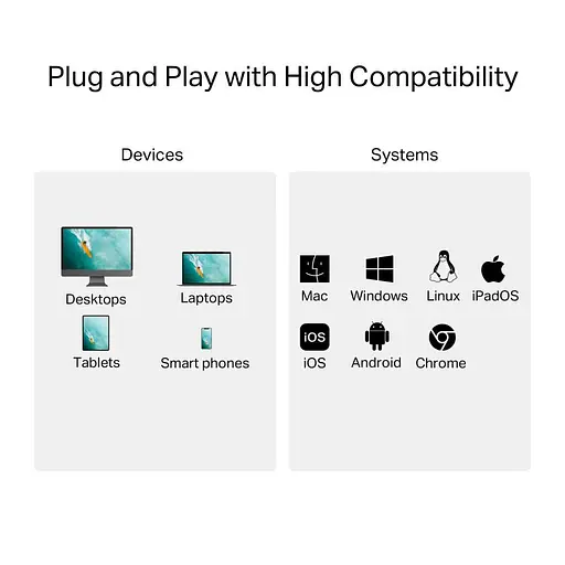 Кардрiдер TP-Link UA430C (UA430C) - фото 4