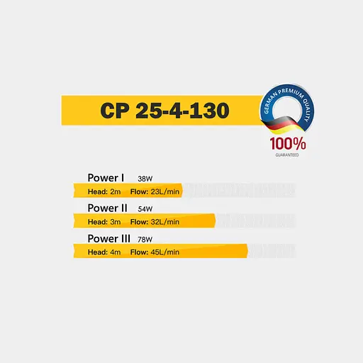 Циркуляционный насос Tekk Haus CP 25-4-130 - фото 5