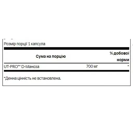 Д-манноза Swanson D-Mannose 700 mg 60 caps (1086-2022-09-0224) - фото 2