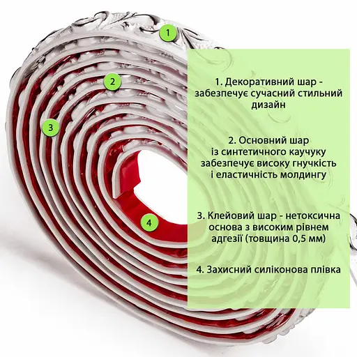 Молдинг 4950x20x7 мм Білий із сріблом SW-00002679 - фото 3