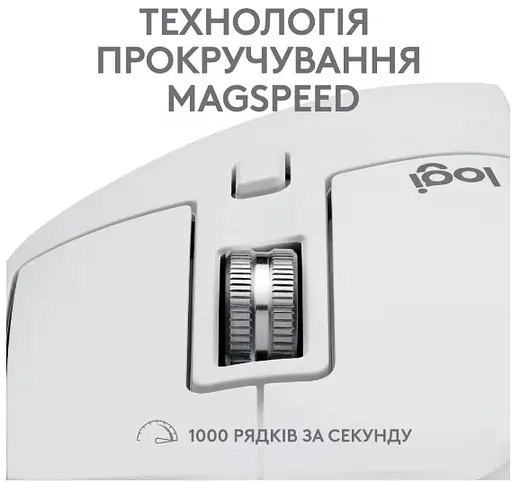 Мышь Logitech MX Master 3S для Mac Performance Wireless Pale Grey (910-006572) (6836231) - фото 8