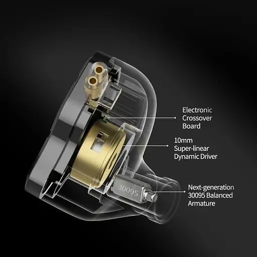 Навушники Knowledge Zenith ZSN Pro 2 Mic Blue (90403713) - фото 4
