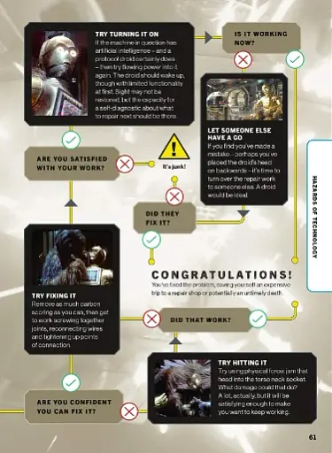 Star Wars. How Not to Get Eaten by Ewoks and Other Galactic Survival Skills - фото 8