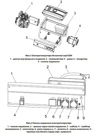 Генератор бензиновий Aruna GEN 6500 START WH - фото 2