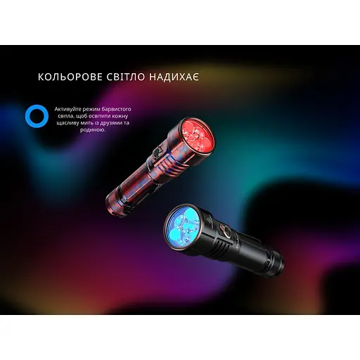 Фонарь ручной Fenix ​​LD36RB черный - фото 10