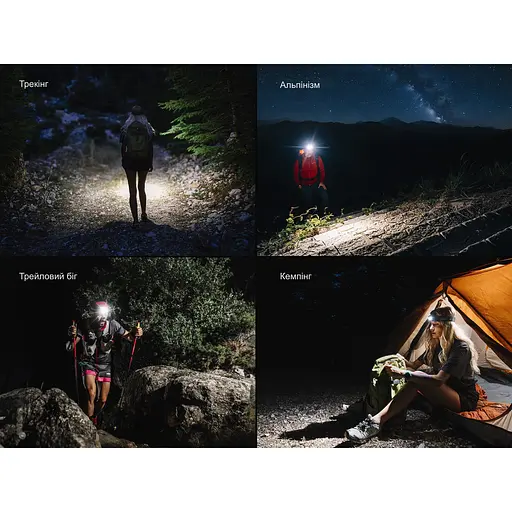 Фонарь налобный Fenix ​​HM55R, черный - фото 11