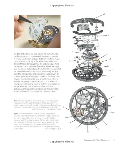 The Wristwatch Handbook: A Complete Guide to Mechanical Wristwatches - фото 9