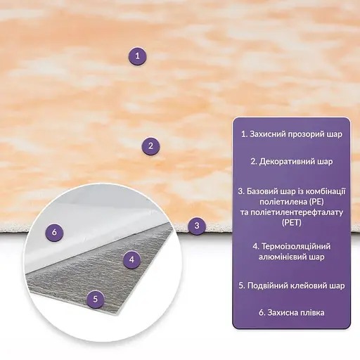 Самоклеящаяся стеновая PET плитка 600х300х2мм SW-00002324 - фото 1