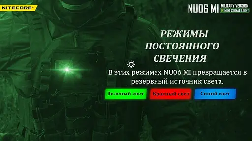 Сигнальный налобный мини фонарь Nitecore NU06 MI фонарь-маяк (красный, синий, зеленый, инфракрасный свет) - фото 9