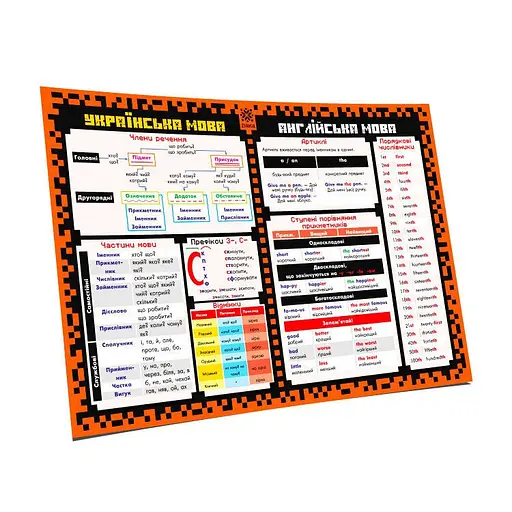 Обучающий коврик-подсказка 4 класс ZIRKA 129051 А3 - фото 1