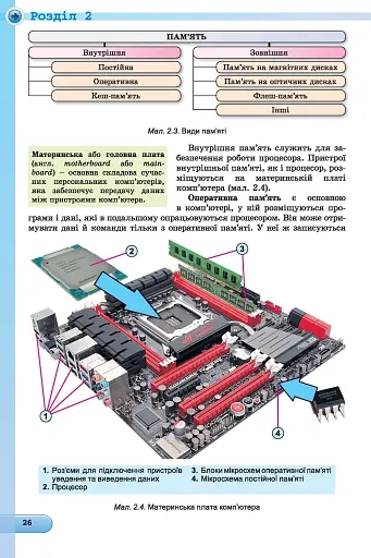 Інформатика 8 клас - фото 3