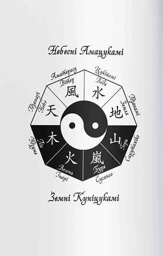 Безсмертний вогонь - фото 2