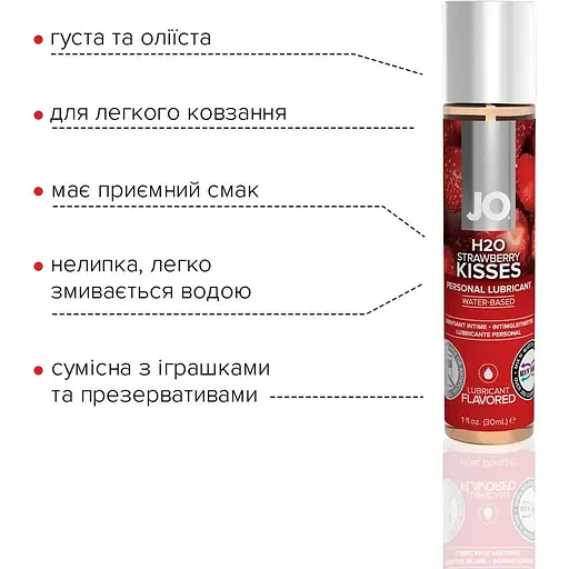Змазка на водній основі System JO H2O - Strawberry Kiss (30 мл) - фото 3