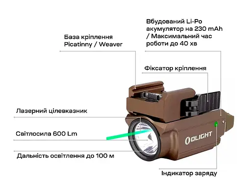 Фонарь с ЛЦВ Olight Baldr Mini Green Laser Desert Tan - фото 14