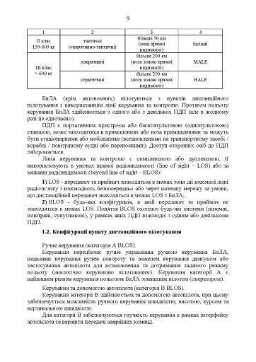 Командиру підрозділу по застосуванню БпАК тактичного рівня - фото 8