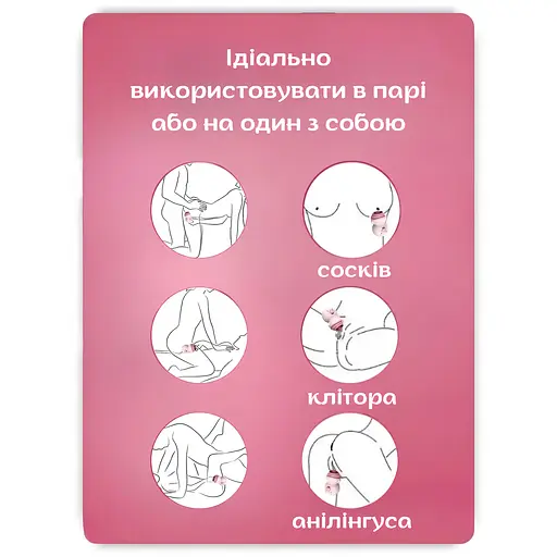 Вібратор кліторальний Passion Licking Pig рожевий (4821002029594) - фото 3