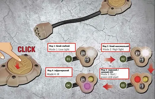 Тактический фонарь на шлем Night Evolution (белый + красный + ИК свет) Койот - фото 10