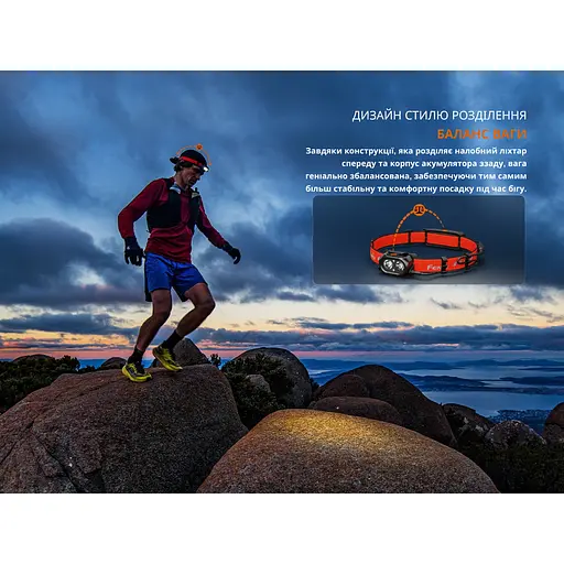 Фонарь налобный Fenix HP12R-TB 1300лм (Черный) - фото 8