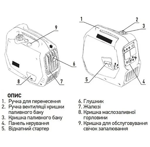 Генератор інверторний KOER KU.2000i KR3426 - фото 5