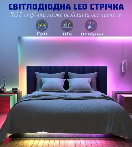Світлодіодна стрічка FUPT, RGB LED, з пультом, з керуванням через додаток, водостійка, синхронізація з музикою, 20м - фото 2