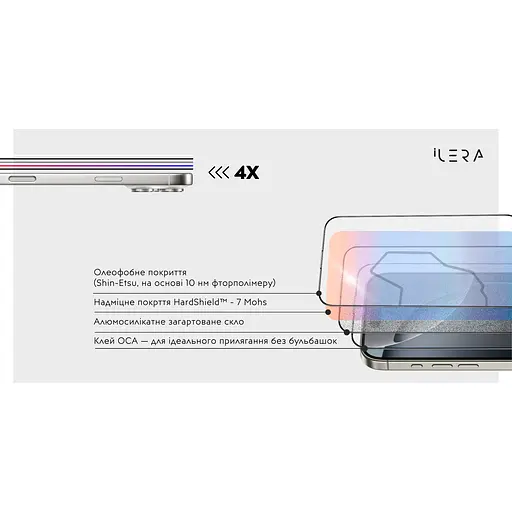 Защитное стекло iLera Fantom Glass для Apple iPhone Air (ILFant17Air) [144386] - фото 4