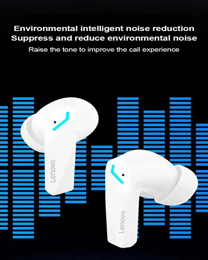 Навушники бездротові ігрові Lenovo GM2 Pro білі - фото 3