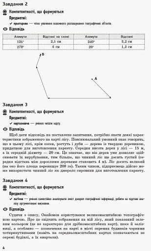 Географія. 8 клас. Компетентнісно орієнтовані завдання. Посібник для вчителя - фото 5
