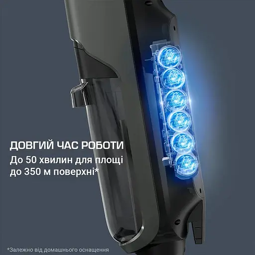 Миючий акумуляторний пилосос Rowenta X-CLEAN 4 GZ5035WO - фото 6