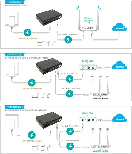 UPS ДБЖ безперебійне живлення для роутера/терміналу ONU YEPO DC 5-9-12V LiFePO4 12000 mAh 36 Вт - фото 5