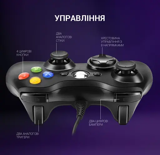 Геймпад джойстик GamePro MG-310-B USB PC Black - фото 7