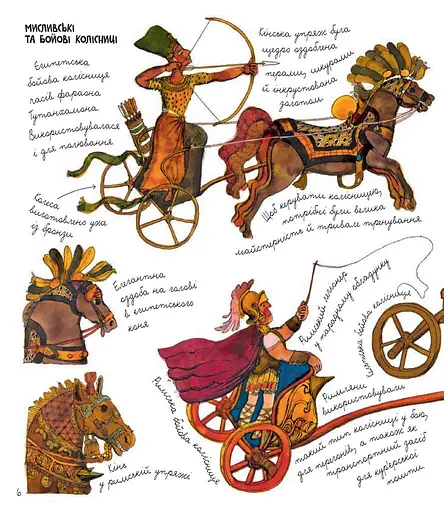 Довкола колеса - фото 7