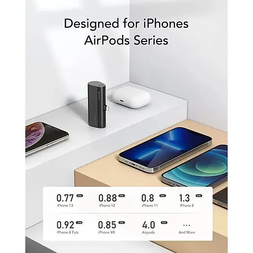 Небольшое портативное зарядное устройство VEGER 5000 мАч 20 Вт PD для Iphone lightning - фото 4