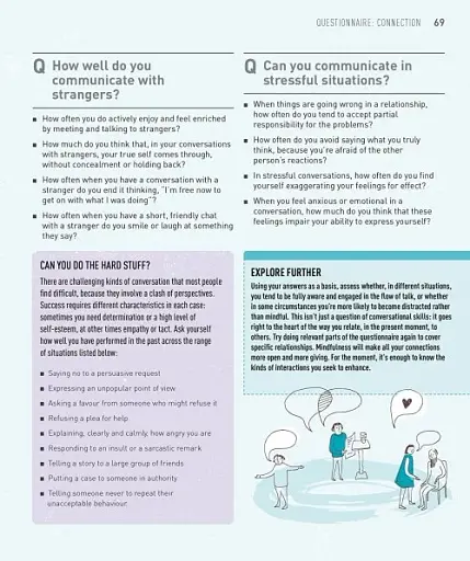 Practical Mindfulness - фото 3