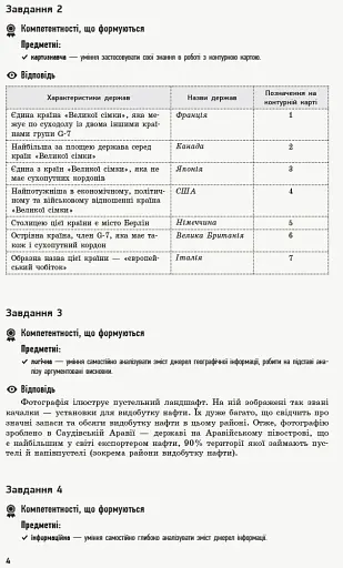 Географія. 9 клас. Компетентнісно орієнтовані завдання - фото 5
