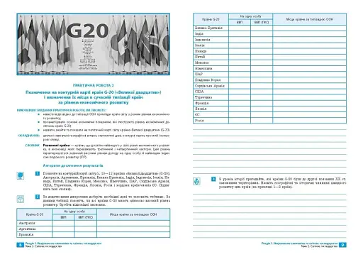 Географія. 9 клас. Зошит для практичних робіт і досліджень - фото 4