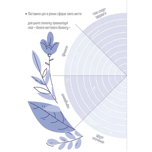 Мотиваційний щоденник (978966989194505) - фото 2