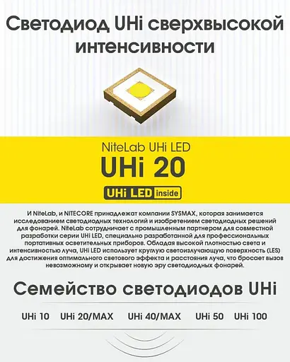 Карманный ручной фонарь EDC Nitecore MT1C Pro 1000лм USB-C (Черный) - фото 8