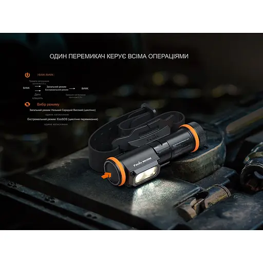 Ліхтар налобний вибухобезпечний Fenix WH35RE - фото 12