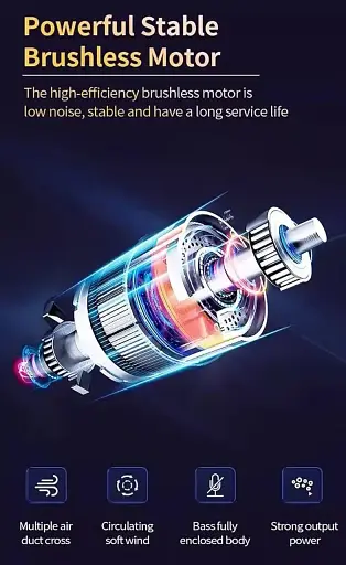 Портативные башенные вентиляторы LGESR для охлаждения спальни - фото 3