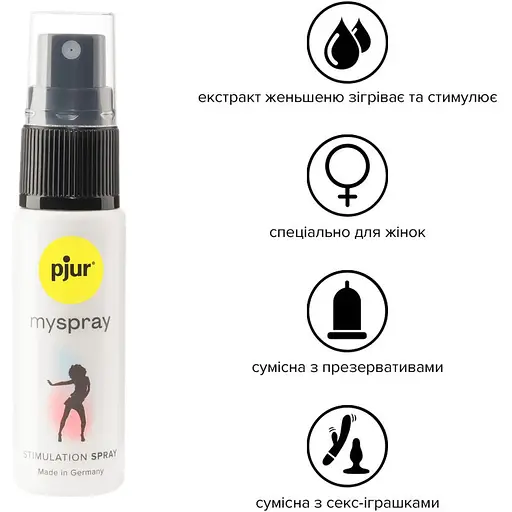 Збудливий спрей для жінок Pjur My Spray 20 мл - фото 2