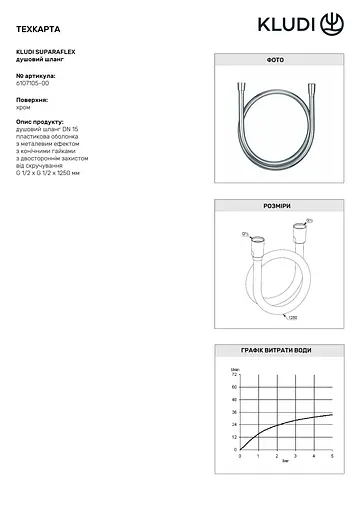 Шланг для душа 125 см Kludi Supara Flex Silver 6107105-00 - фото 3
