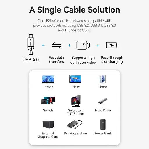 Кабель Vention USB 4.0 Type-C M-M, 1.0 м 240W (50V/5A) 8K60Hz Thunderbolt 4 Gray Aluminum Alloy - фото 4