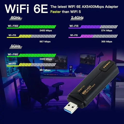 Бездротовий USB Wi-Fi адаптер Fenvi FU-AXE5400, 2.4 / 5 / 6 GHz Mu-MIMO 6E чорний (18839) - фото 6