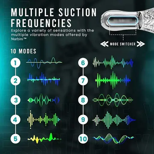 Оральний мастурбатор з вібрацією Galaku - фото 5