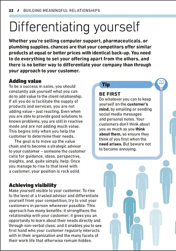 Essential Manager: Selling - фото 5
