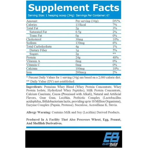 Протеїн Everbuild Nutrition Ultra Premium Whey Protein Build Мокко-капучино 454 г - фото 2