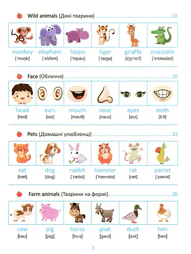 Підготовка до школи. Англійська мова 5+ - фото 4