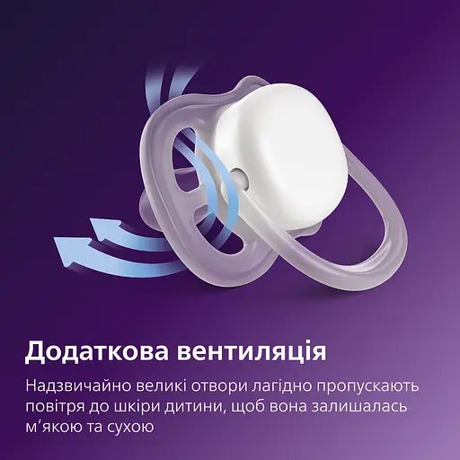 Пустышка Philips Avent Ultra Air 0-6 мес. 2 шт. желтая с голубым (SCF080/23) - фото 3
