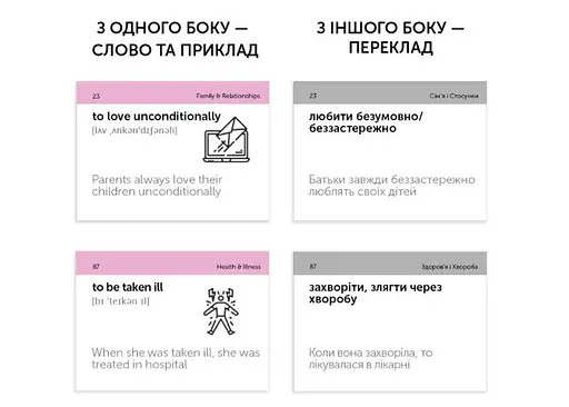 Настольная игра English Student Карточки для изучения английского языка English Student Collocations В1 (укр.) (591226001) - фото 2